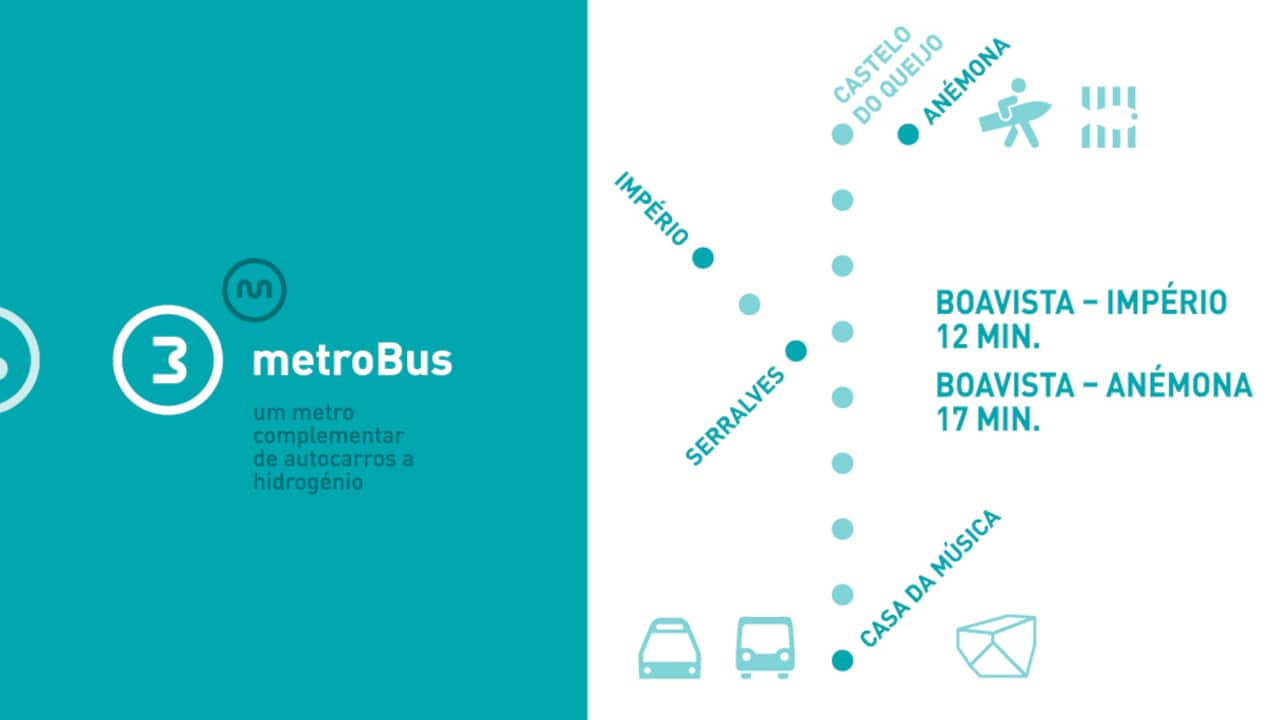 Metrobus Come Aram As Obras Na Linha Boavista Imp Rio