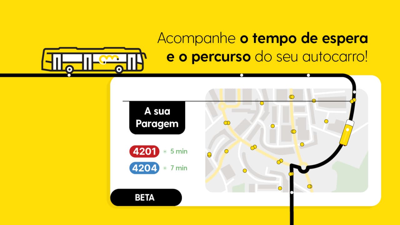 Carris Metropolitana Lan A Ferramenta Para Acompanhar A Localiza O Dos