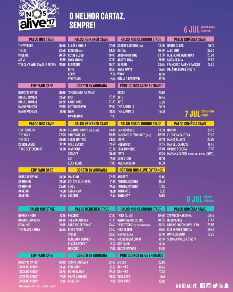 NOS Alive Cartaz fechado e horários divulgados