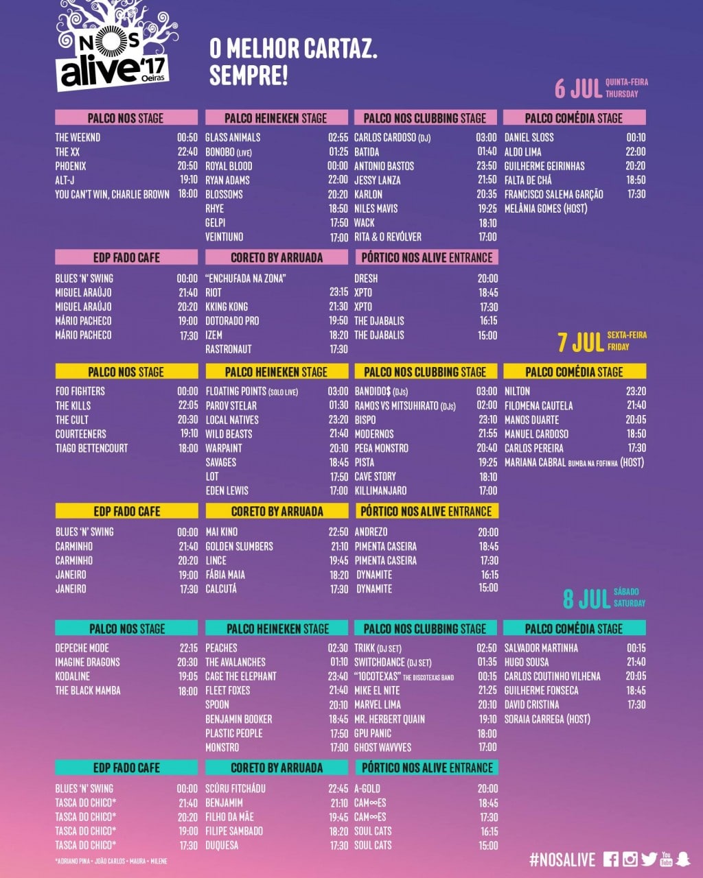 NOS Alive Cartaz fechado e horários divulgados