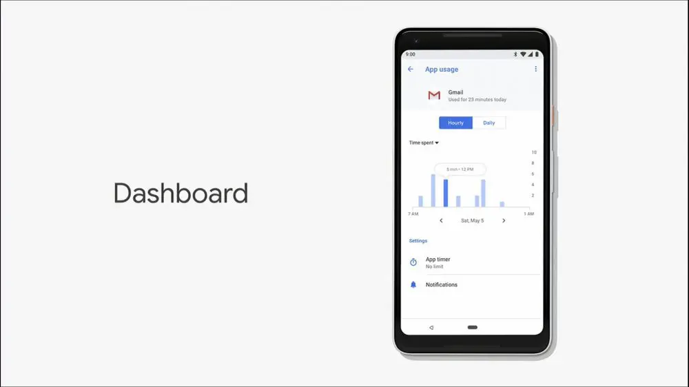 android p dashboard echo boomer