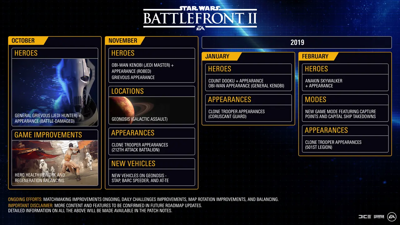 Star Wars Battlefront 2 map