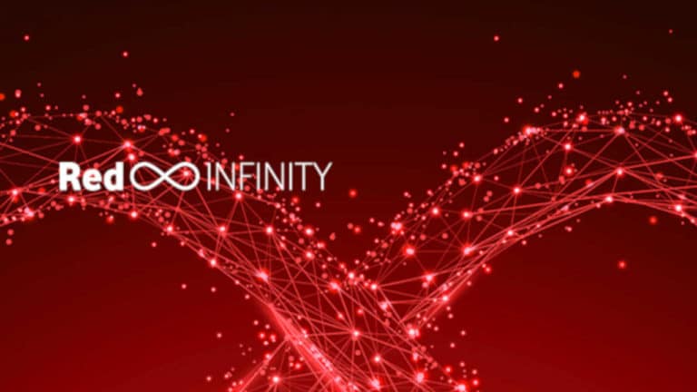 Vodafone RED Infinity tem voz, SMS e dados móveis ilimitados