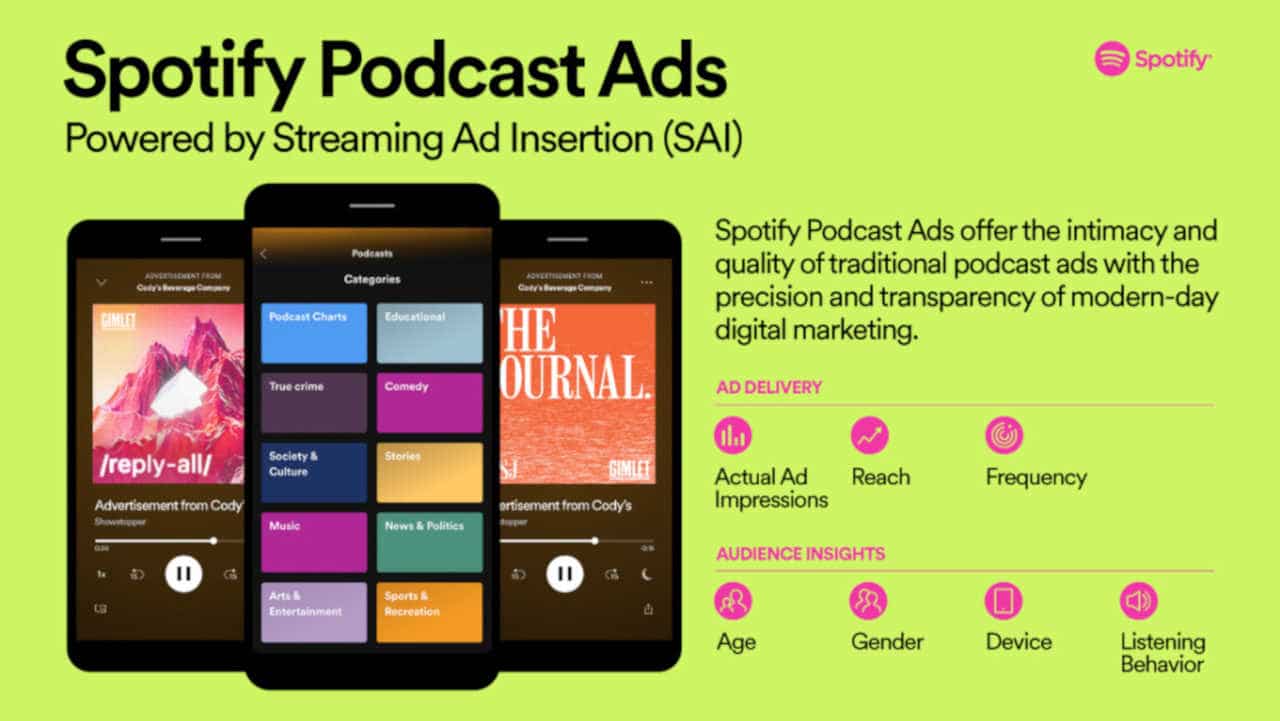 Ouvem podcasts no Spotify? Preparem-se, os anúncios estão a chegar 1 spotify podcast ads