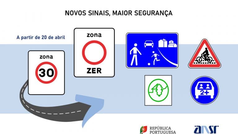 Há novos sinais de trânsito que entram em vigor a partir da próxima semana