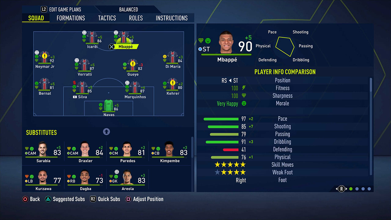 FIFA 21 análise