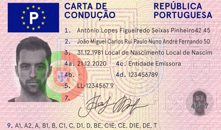 Este é o novo modelo da Carta de Condução