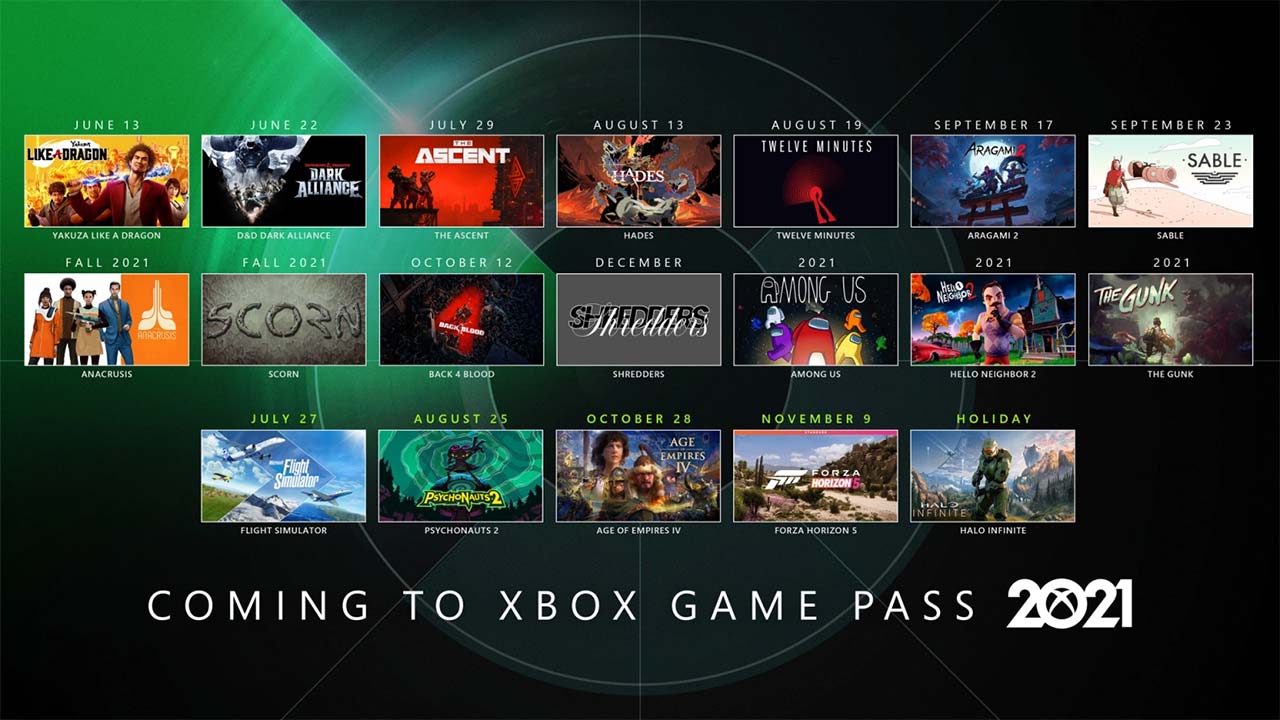 Xbox Game Pass 2021