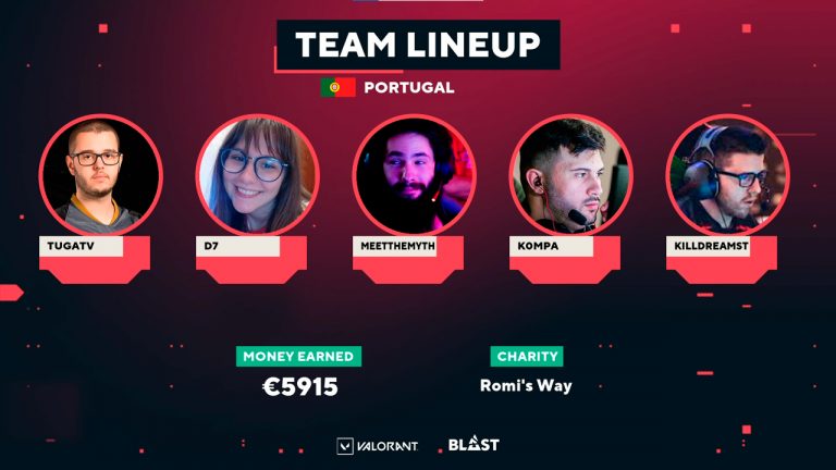 Torneio Solidário de Valorant angariou mais de 5.900€ com a ajuda de uma equipa portuguesa