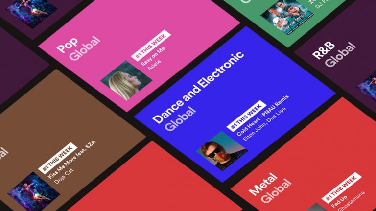 Quais as músicas mais populares em Lisboa? O Spotify ajuda a descobrir