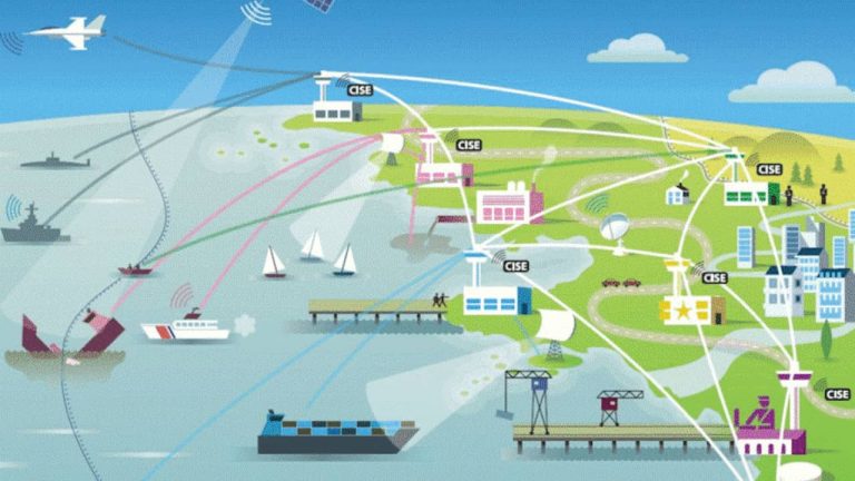 Lançado concurso para a implementação do Centro de Controlo do Mar