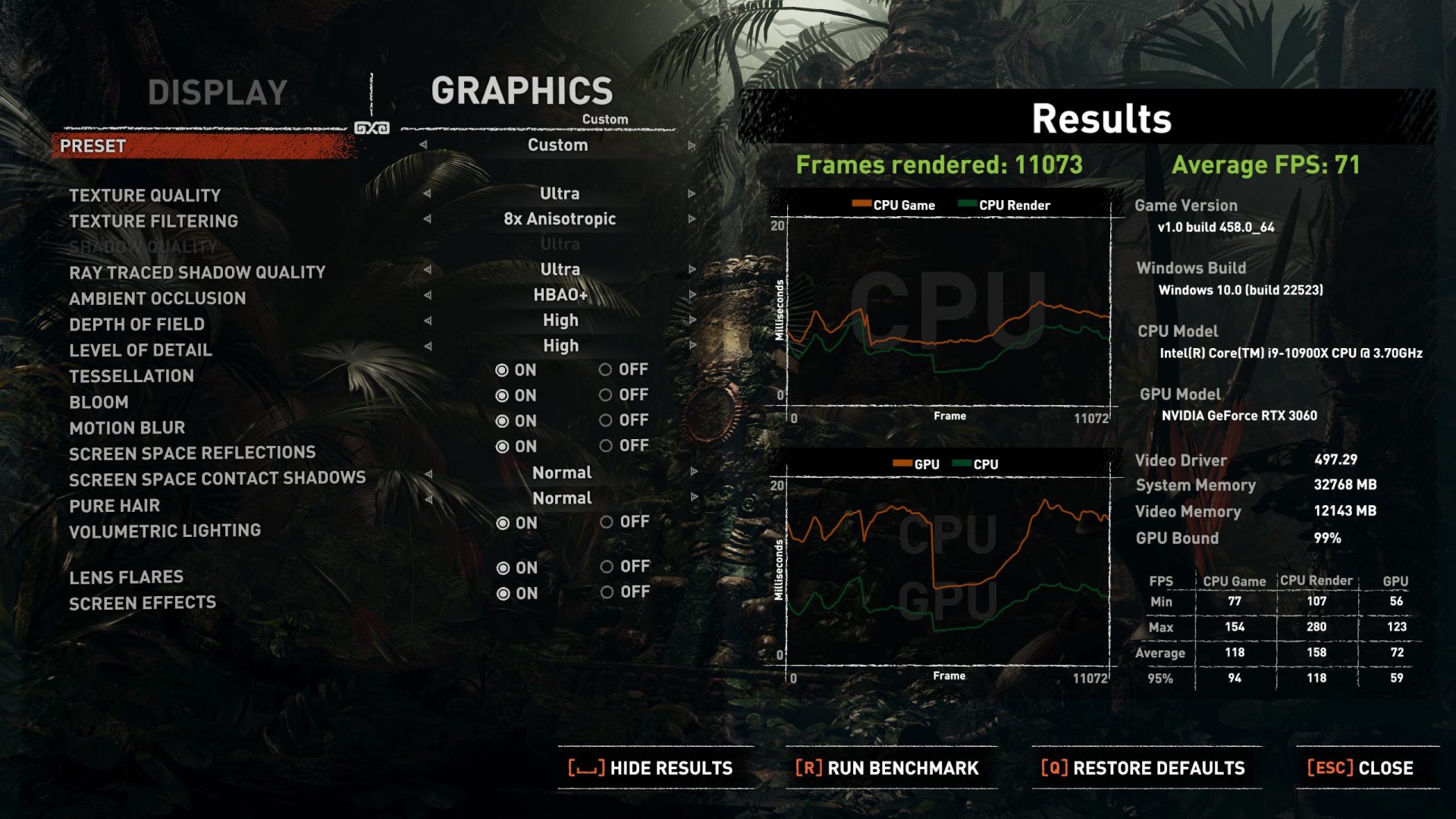 shadow of the tomb raider ultra benchmark rtx 3060
