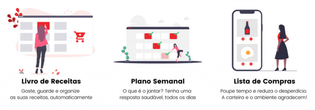 ferramentas digitais Clevermeals