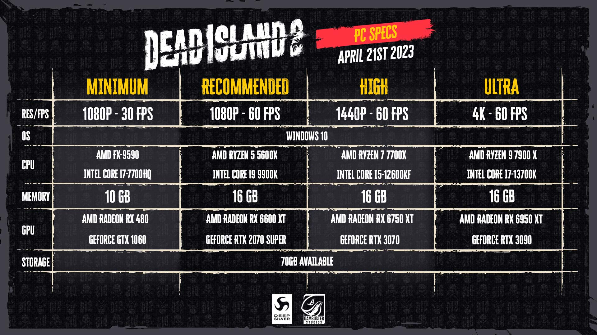 dead island 2 requisitos