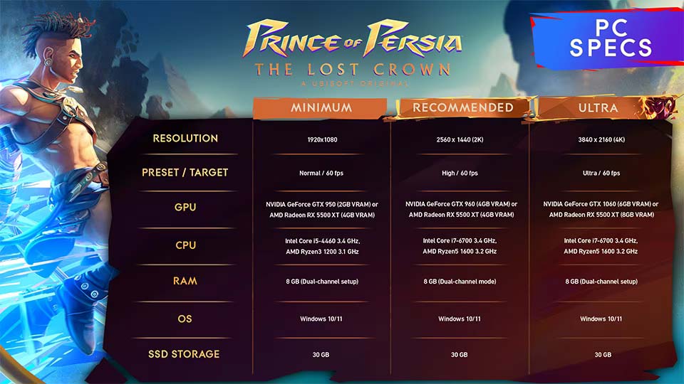 prince of persia the lost crown pc requisito