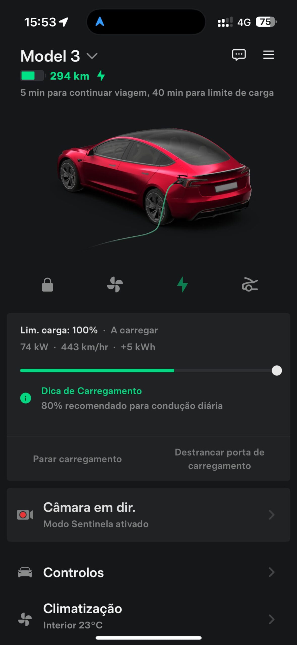 Tesla Model 3 Performance