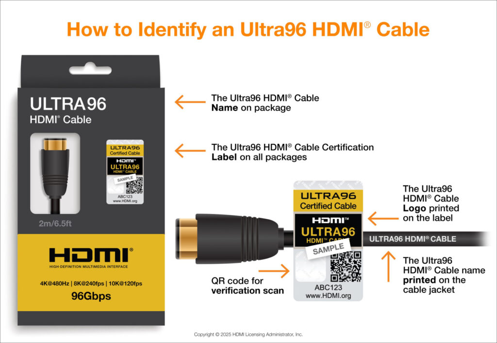 HDMI 2.2 2