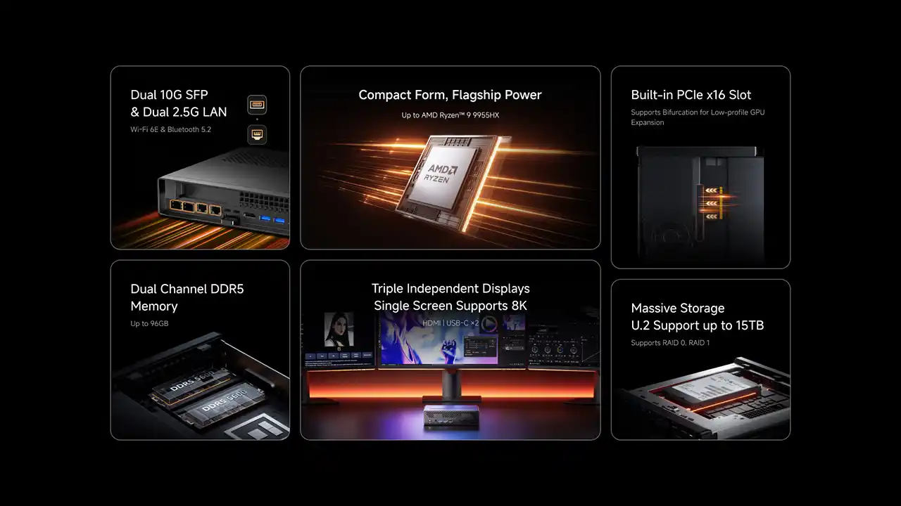 minisforum ms a2 specs