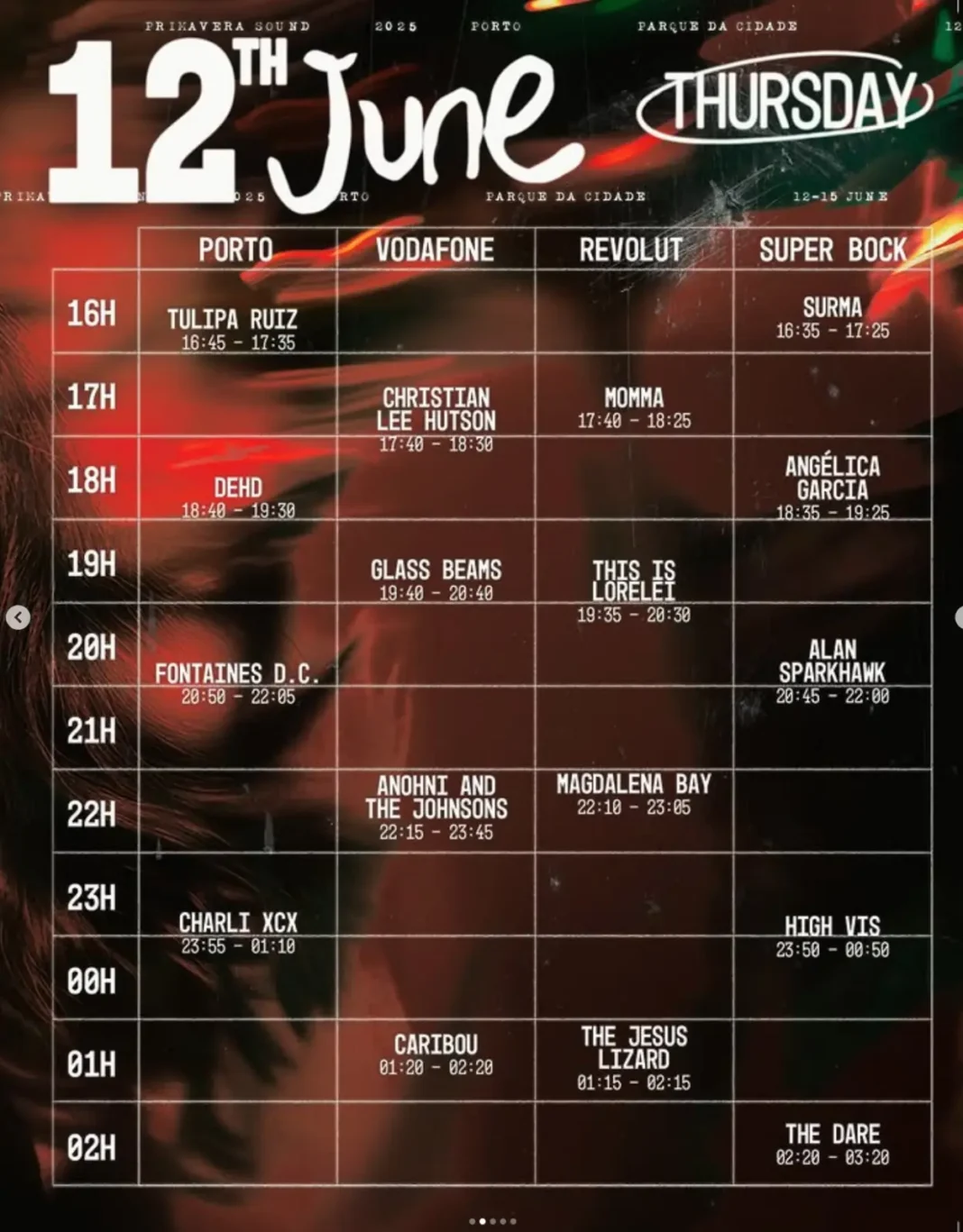 Primavera Sound Porto 2025 - Hor&aacute;rios 12 de junho
