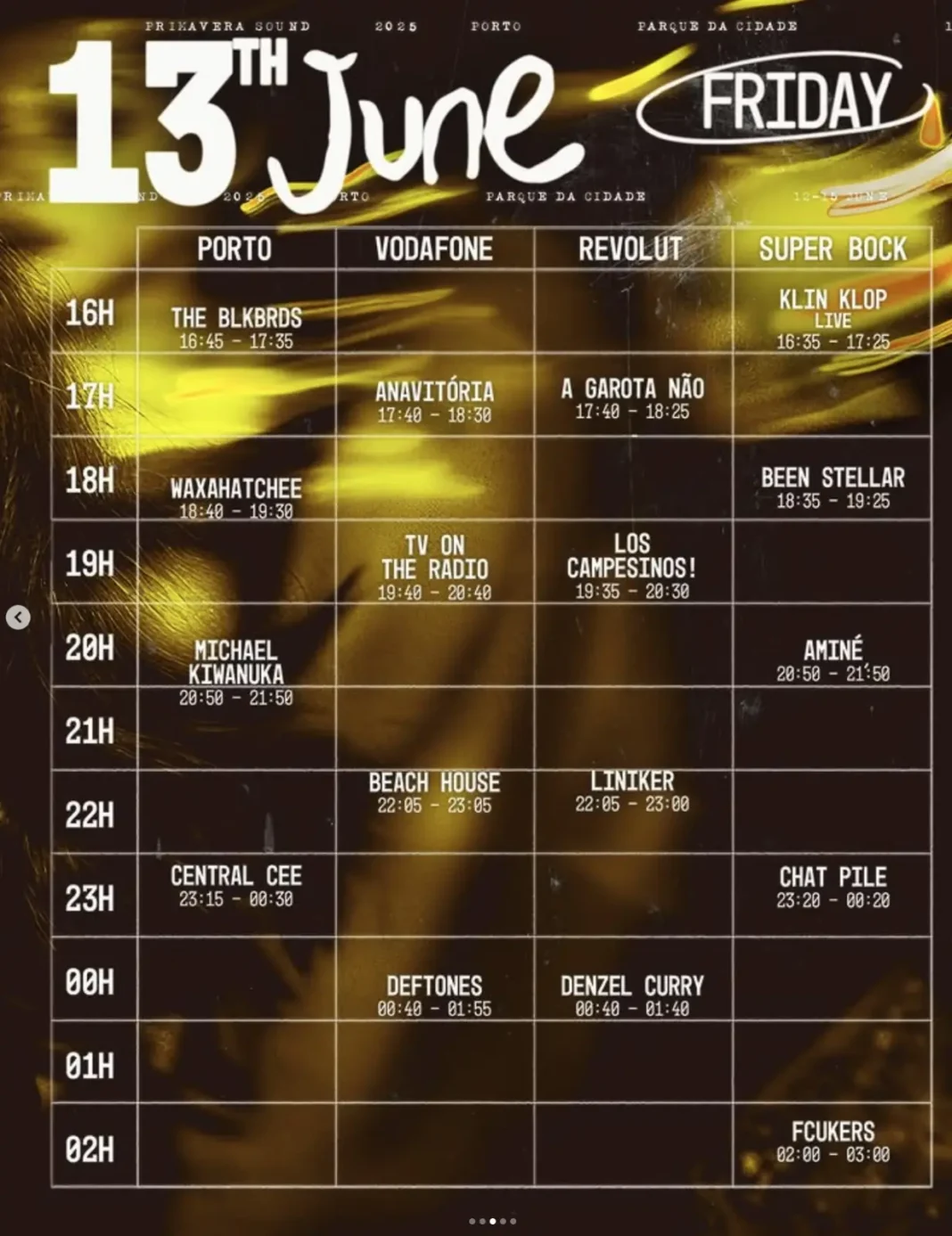 Primavera Sound Porto 2025 - Hor&aacute;rios 13 de junho