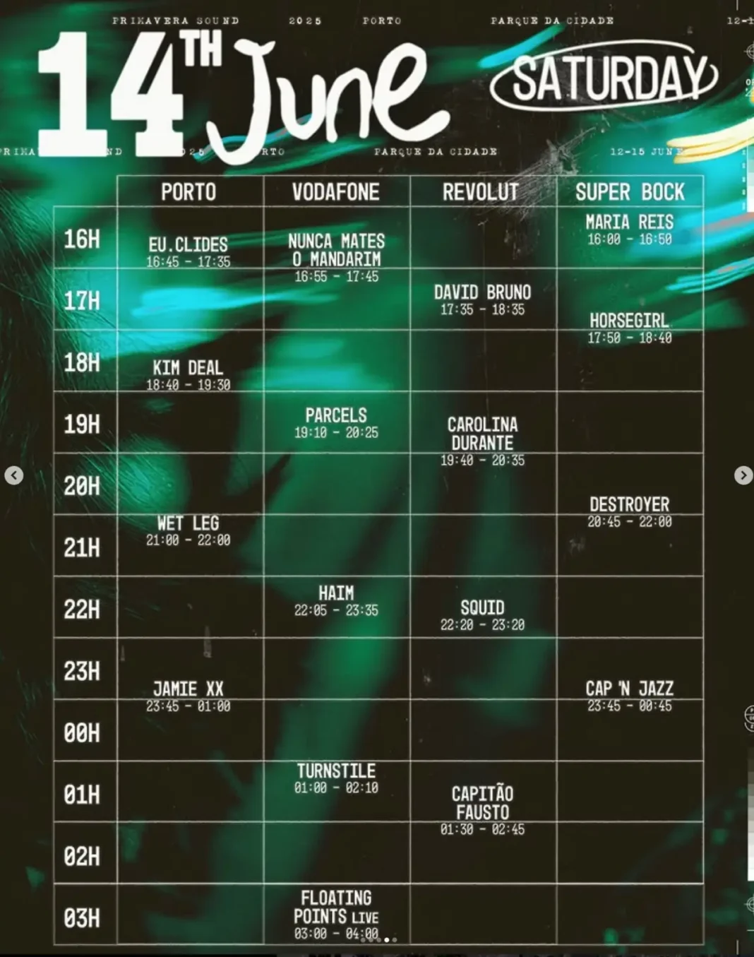 Primavera Sound Porto 2025 - Hor&aacute;rios 14 de junho