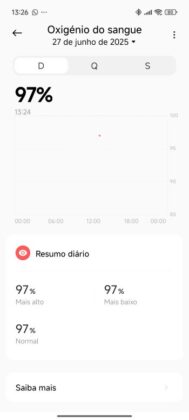 Dados no Mi Fitness