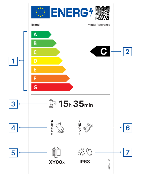 Exemplo da nova etiqueta energética para smartphones e tablets