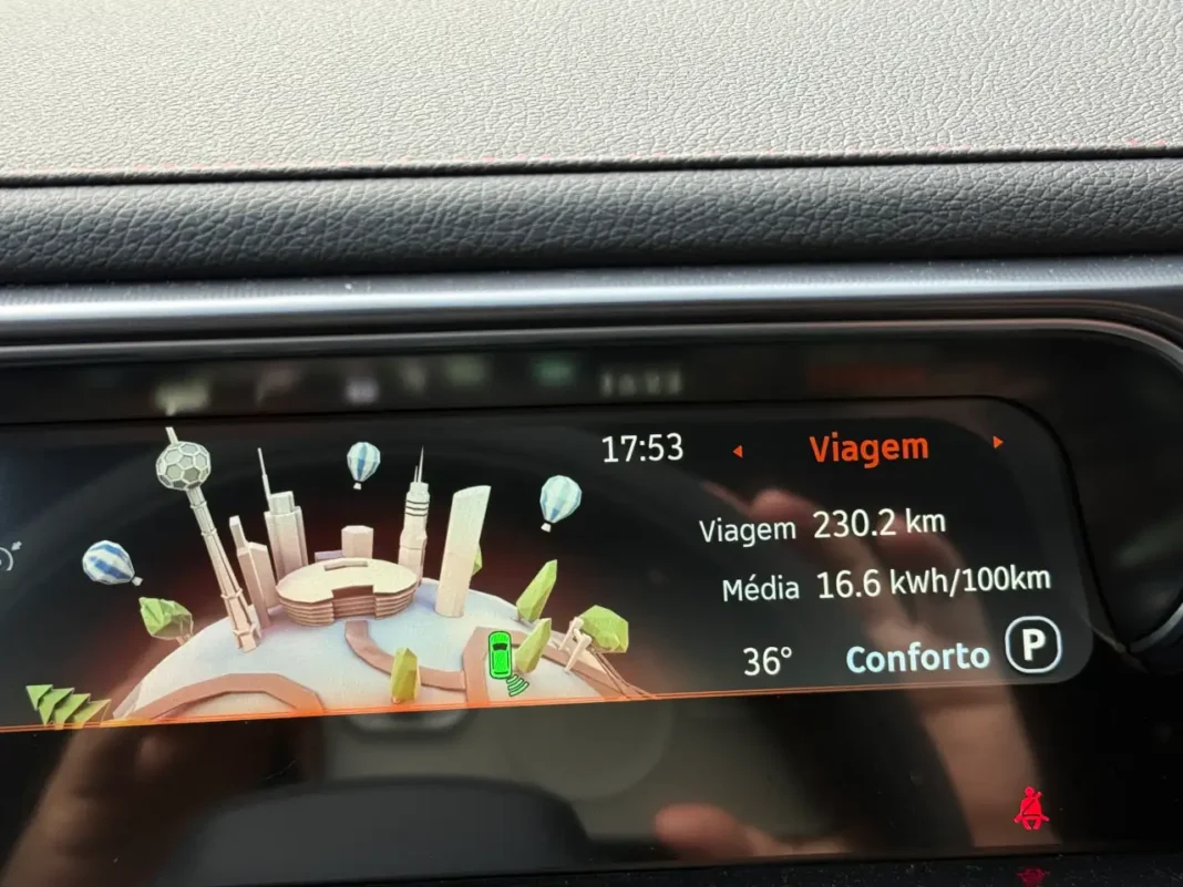 Consumos do smart #1 BRABUS