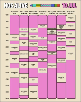NOS Alive 2025 - Horários 10 de julho