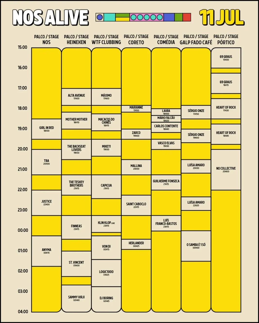 NOS Alive 2025 - Hor&aacute;rios 11 de julho