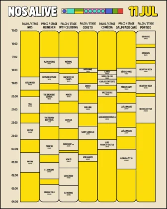 NOS Alive 2025 - Horários 11 de julho