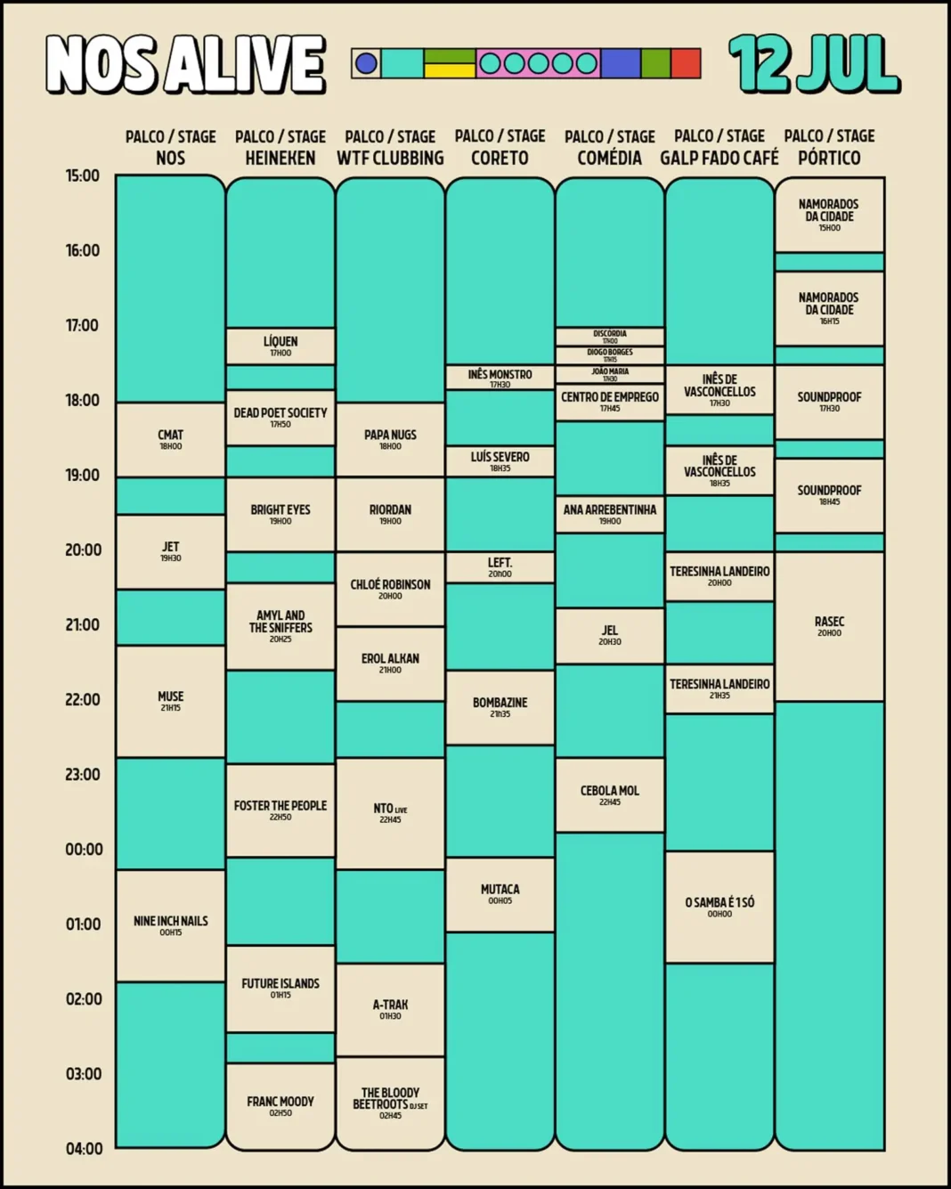 NOS Alive 2025 - Hor&aacute;rios 12 de julho