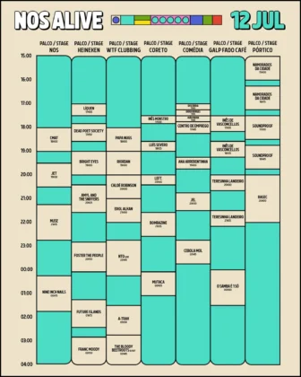 NOS Alive 2025 - Horários 12 de julho