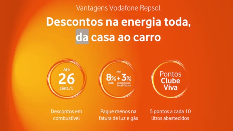 Plano Vodafone Repsol dá descontos diretos em gasolina, electricidade e gás