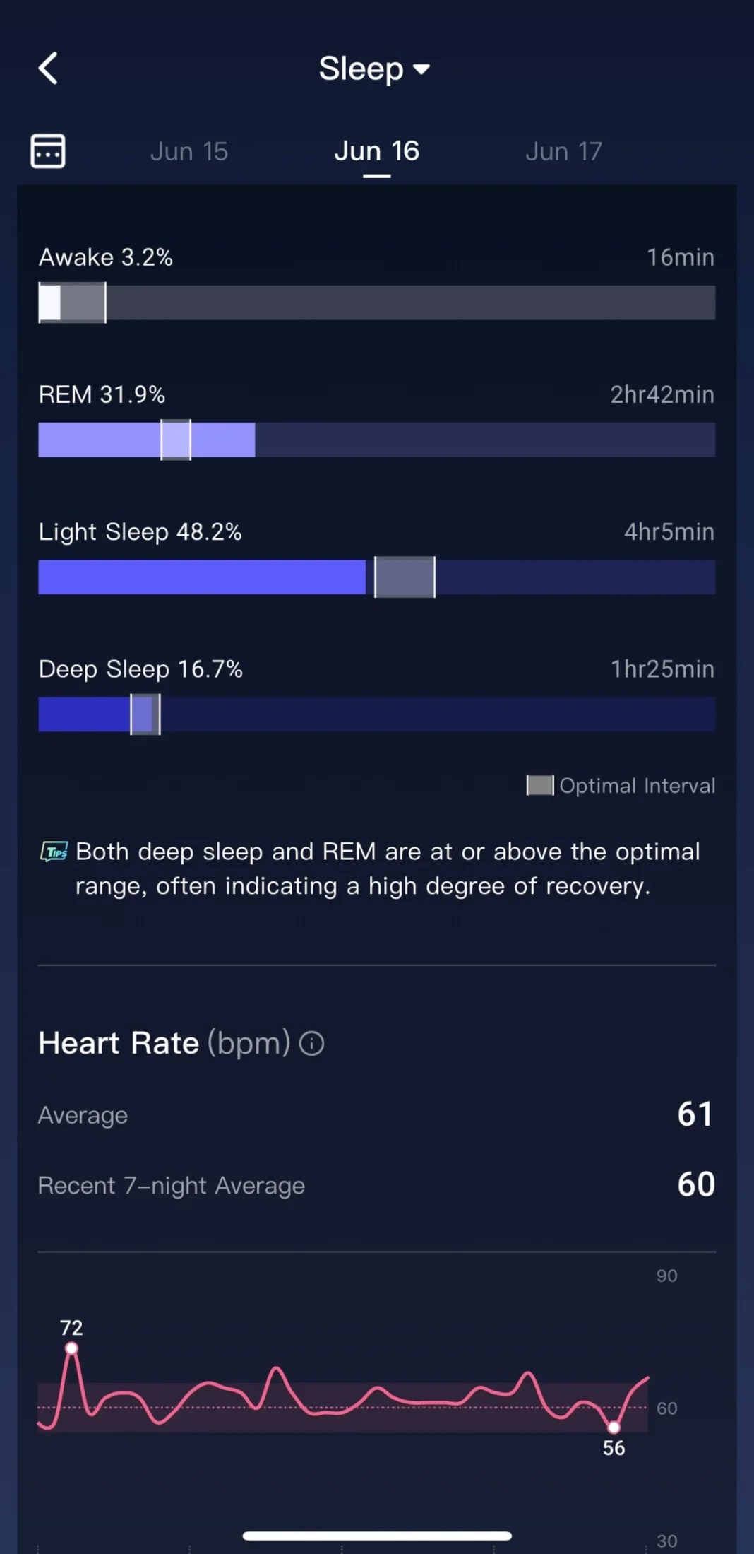 RingConn Gen 2 Smart Ring
