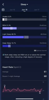 RingConn Gen 2 Smart Ring