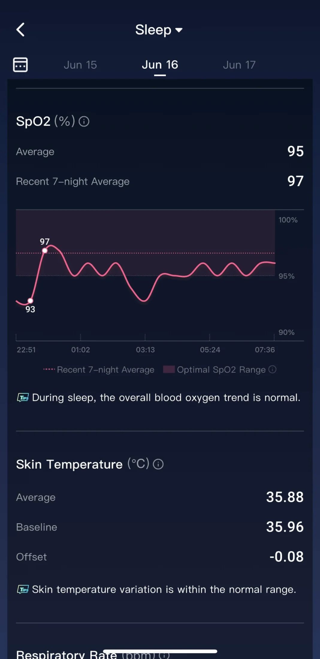 RingConn Gen 2 Smart Ring