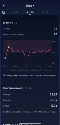 RingConn Gen 2 Smart Ring