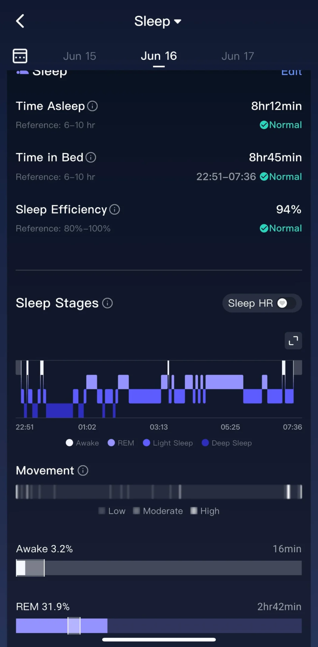 RingConn Gen 2 Smart Ring