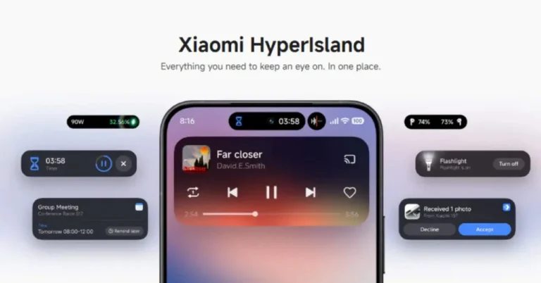 Xiaomi expande o Hyper Island a dispositivos Redmi e POCO