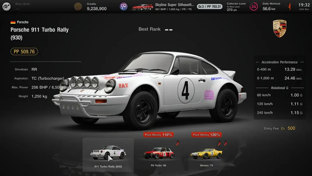 Gran Turismo 7 Spec III - Power Pack (Polyphony Digital)