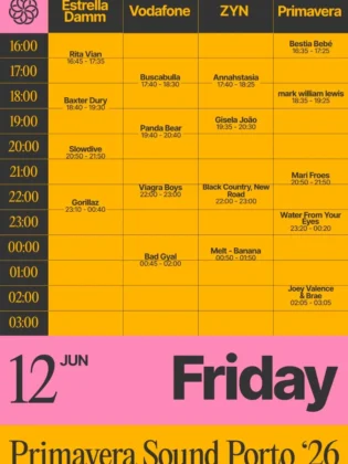 NOS Primavera Sound Porto 2026 - hor&aacute;rios 12 junho